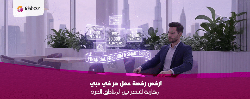 A hand holds a Dubai freelance work permit against a vibrant sunset backdrop of the Dubai skyline, with the overlaid text "UNLOCK YOUR POTENTIAL: FREELANCING IN DUBAI."